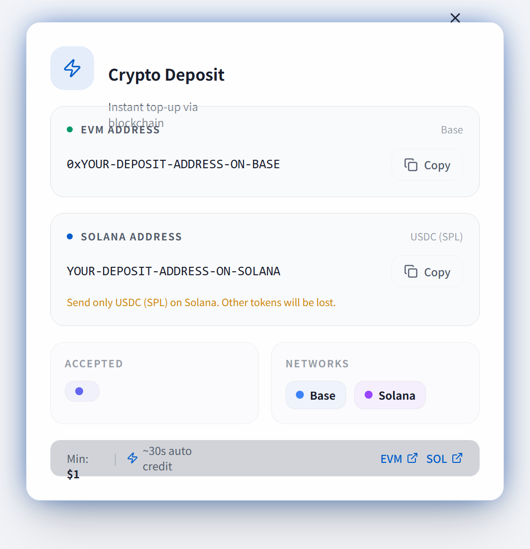 Crypto Deposit dialog